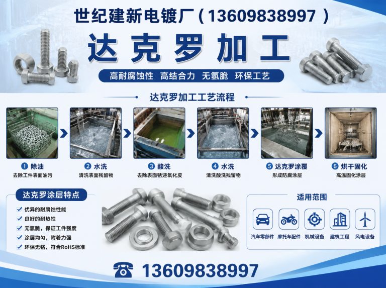 苏家屯区自催化化学沉积展示图